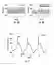 Fig. 05 - Self powered wireless sensor