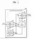 Fig. 02 - Clock data recovery circuit, apparatus including same and method for recovery clock and data