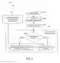 Fig. 06 - Adapting image vectorization operations using machine learning