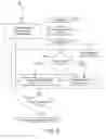 Fig. 07 - Adapting image vectorization operations using machine learning