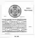 Fig. 46 - Antenna structure with circularly polarized antenna beam