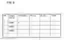 Fig. 09 - RADIO COMMUNICATING SYSTEM, RADIO COMMUNICATING METHOD, RADIO STATION, CONTROL STATION AND PROGRAM