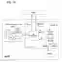 Fig. 20 - RADIO COMMUNICATING SYSTEM, RADIO COMMUNICATING METHOD, RADIO STATION, CONTROL STATION AND PROGRAM