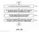 Fig. 07 - Circuit for multi-path interference mitigation in an optical communication system