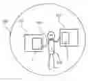 Fig. 01 - Method and apparatus for full duplex body-coupled communication