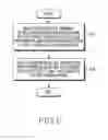 Fig. 09 - Method and apparatus for transmitting sounding reference signal in wireless communication system