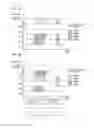 Fig. 04 - USER TERMINAL AND RADIO COMMUNICATION METHOD