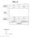 Fig. 07 - Wireless device and method for receiving downlink control channel