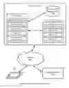 Fig. 01 - Managing key encryption keys using a key wrapping tree