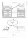 Fig. 02 - Managing key encryption keys using a key wrapping tree