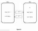 Fig. 07 - Method for unified network and service authentication based on ID-based cryptography