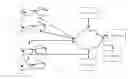 Fig. 01 - Encryption and decryption of visible codes for real time augmented reality views