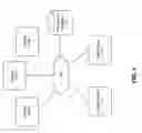 Fig. 02 - Multi-tenant data protection in a centralized network environment