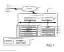 Fig. 02 - Network-based device authentication system