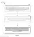 Fig. 04 - Redactable document signatures
