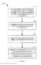 Fig. 06 - Redactable document signatures