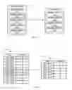 Fig. 09 - Redactable document signatures