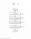 Fig. 04 - Memory device and operation method thereof