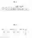 Fig. 07 - Method for transmitting and receiving reference signal in wireless communication system and device therefor