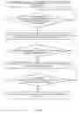 Fig. 08 - User selectable optimization of data transmission compression for electronic devices