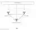 Fig. 02 - Dormant mode measurement optimization