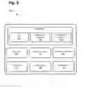 Fig. 06 - Touchless secure bootstrapping of IoT devices