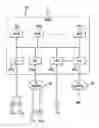 Fig. 01 - Managing virtual port channel switch peers from software-defined network controller