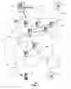 Fig. 02 - Data analytics for adaptive networks