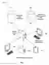 Fig. 02 - Detecting software misconfiguration at a remote machine