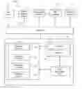 Fig. 01 - COGNITIVE ANALYSIS BASED PRIORITIZATION FOR SUPPORT TICKETS