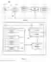 Fig. 02 - COGNITIVE ANALYSIS BASED PRIORITIZATION FOR SUPPORT TICKETS