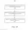 Fig. 05 - SELECTION OF CLOUD SERVICE PROVIDERS TO HOST APPLICATIONS