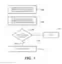 Fig. 04 - Captive portal detection