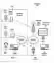 Fig. 02 - System and method for improved service chaining