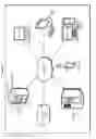 Fig. 02 - Identifying a local congestion control algorithm of a virtual machine