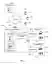 Fig. 02 - Method and system for triggering augmented data collection on a network based on traffic patterns