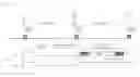 Fig. 01 - Link aggregation with floating primary link