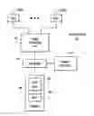 Fig. 01 - Layer 3 fair rate congestion control notification