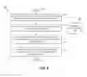Fig. 10 - Adaptive resource allocation operations based on historical data in a distributed computing environment