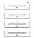 Fig. 01 - Using signals extracted from a VOIP data stream to distinguish between network congestion and link losses