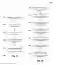 Fig. 09 - ATTESTATION DEVICE CUSTODY TRANSFER PROTOCOL