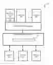 Fig. 01 - Runtime encryption plugin for a key management system