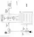 Fig. 03 - Cognitive psychology authentication in multi-factor authentication systems