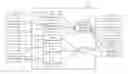 Fig. 01 - Systems and methods for distributed identity verification