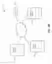 Fig. 12 - Systems and methods for distributed identity verification