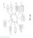 Fig. 19 - Systems and methods for distributed identity verification