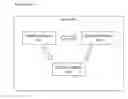 Fig. 01 - Method and system for securing data