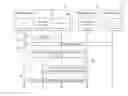 Fig. 01 - Authorization of user equipment for mobile communications network that has previously been authorized by trusted traffic authority
