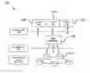 Fig. 01 - DATA PACKET FORWARDING UNIT IN SOFTWARE DEFINED NETWORKS