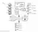 Fig. 01 - Malicious domain scoping recommendation system